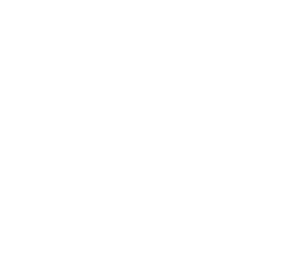 shape