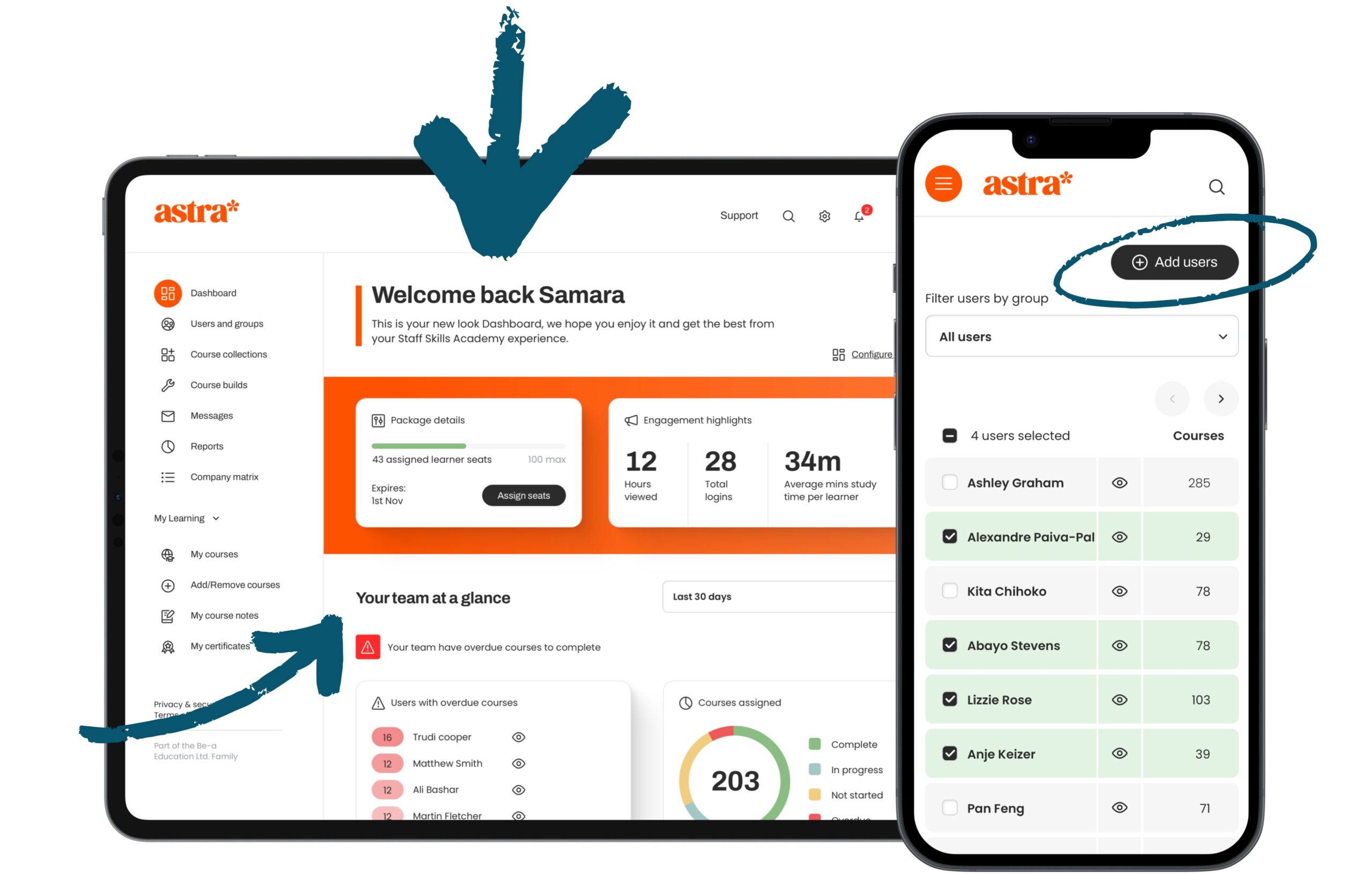 Staff Skills academy+ LMS
