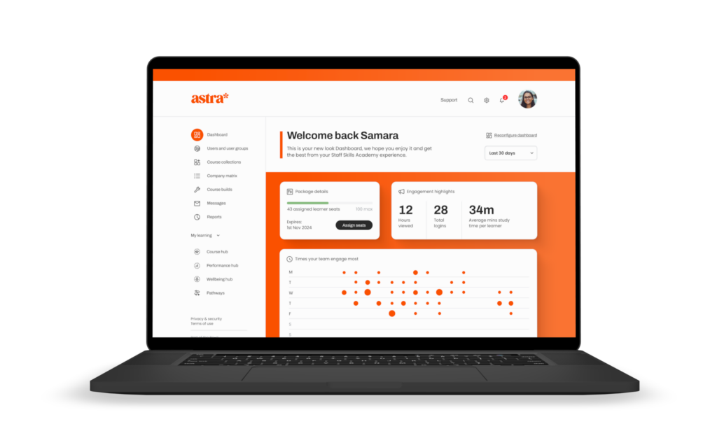 LMS reporting dashboard