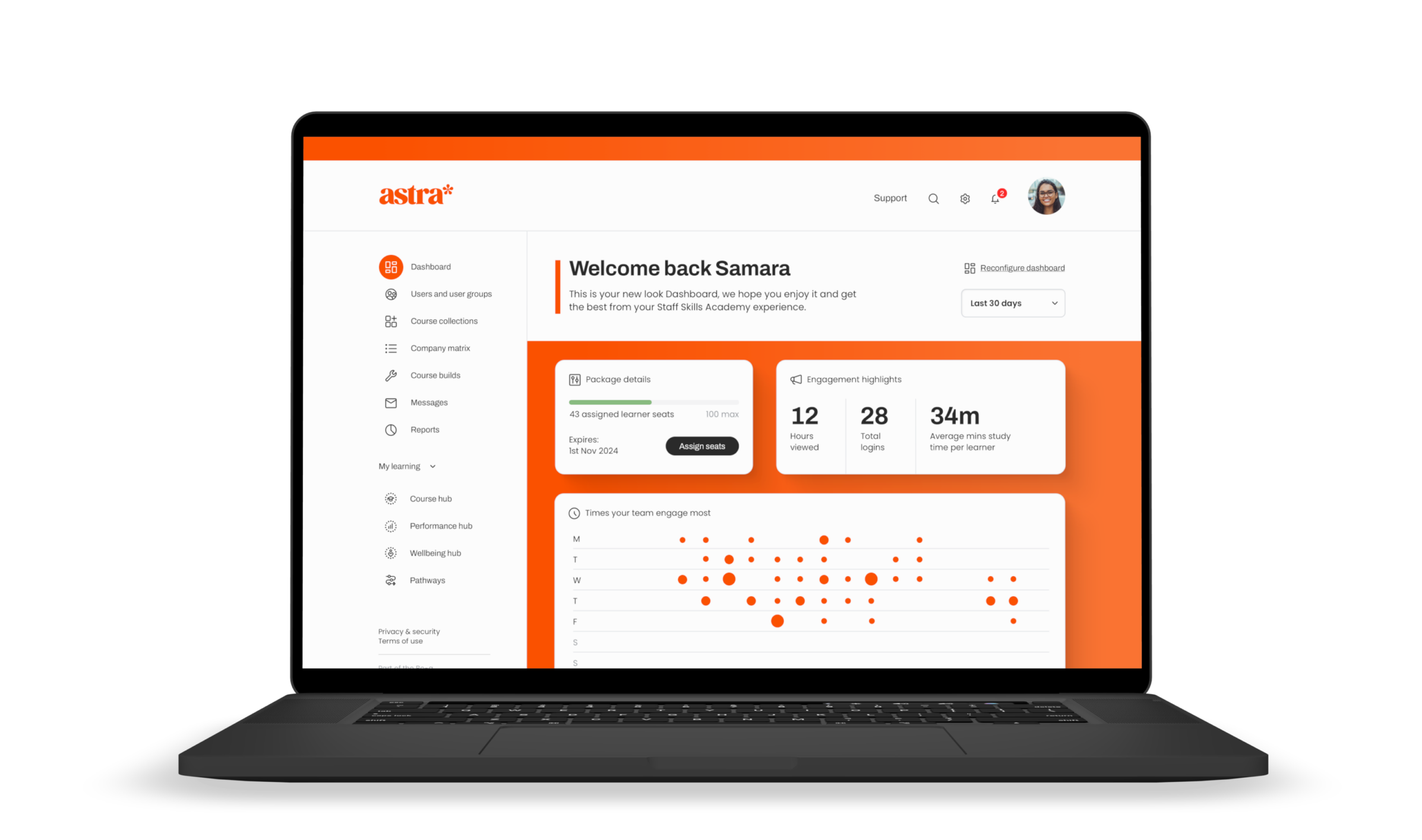 LMS reporting dashboard