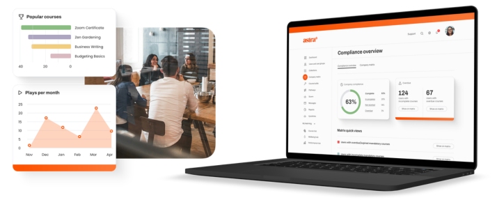 Staff Skills academy+ LMS