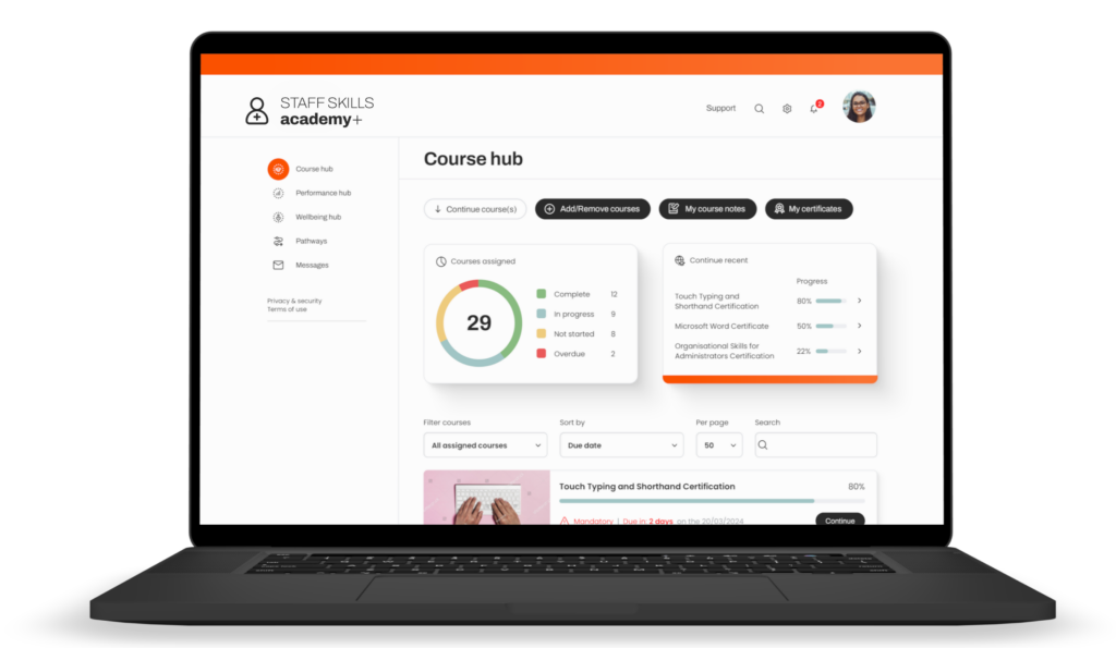 Staff Skills academy+ LMS